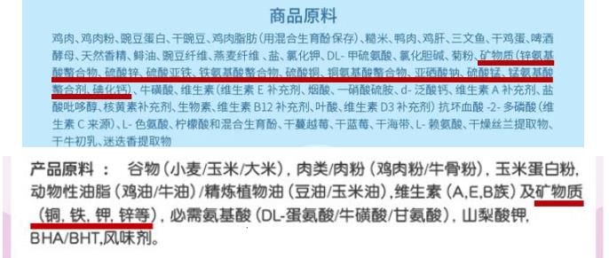 猫粮成分表你都看懂了吗