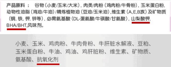 猫粮成分表你都看懂了吗