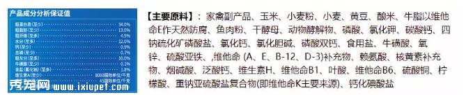 应该如何正确的挑选猫粮？